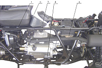 Установка двигателя КВАДРОЦИКЛА STELS ATV 400 HUNTER
